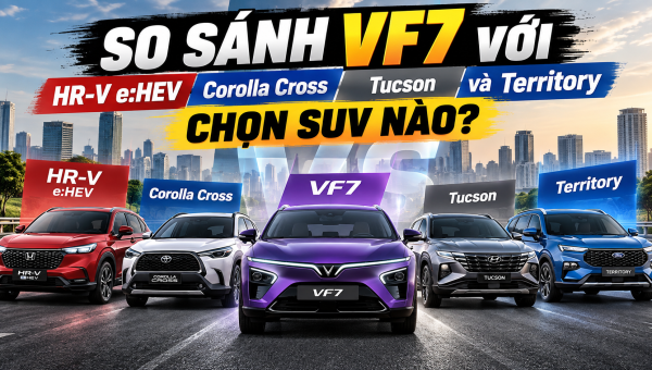 So sánh VF7 với HR-V e:HEV, Corolla Cross, Tucson và Territory: chọn SUV nào?
